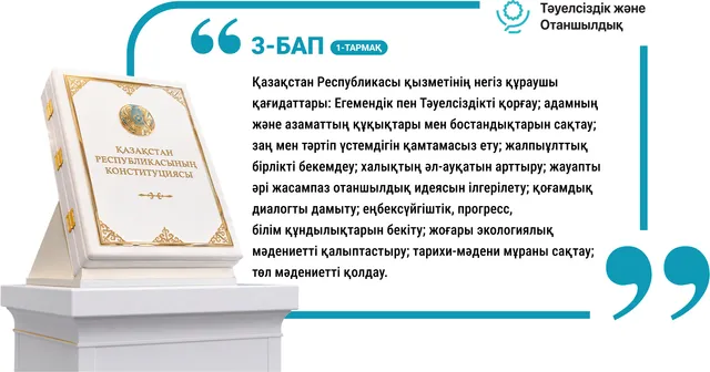 3-бап, 1-тармақ. Мемлекет қызметінің негіз құраушы қағидаттары