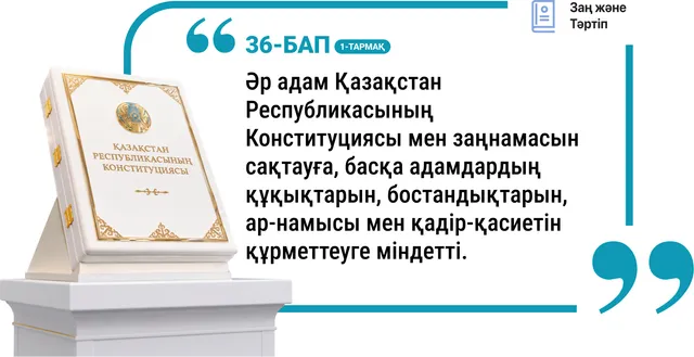 36-бап, 1-тармақ. Конституцияны сақтау міндеті