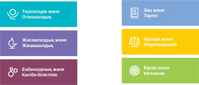 Жалаулар
