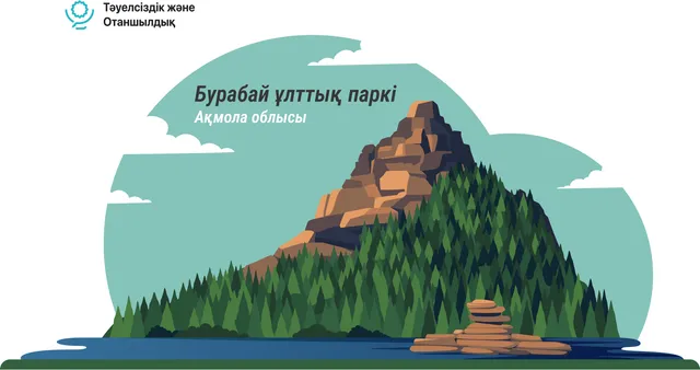Бурабай ұлттық паркі