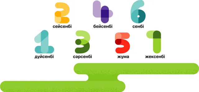 Сандар және апта күндері