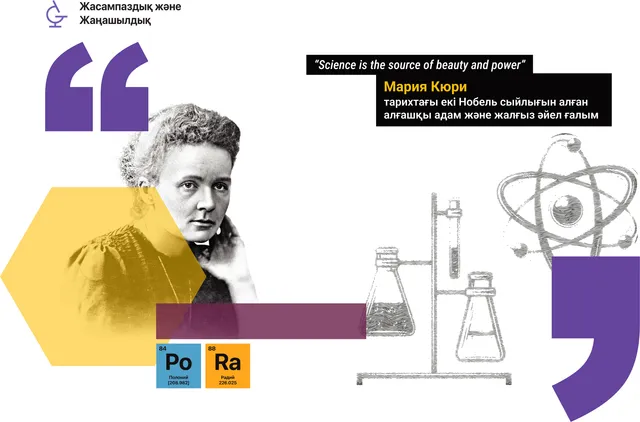 Мария Кюри