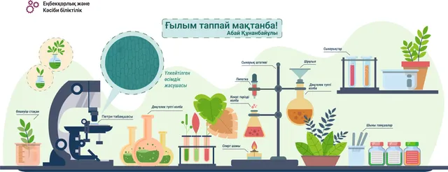 Биология кабинеті