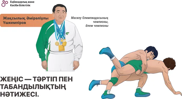 Жеңіс – тәртіп пен табандылықтың нәтижесі