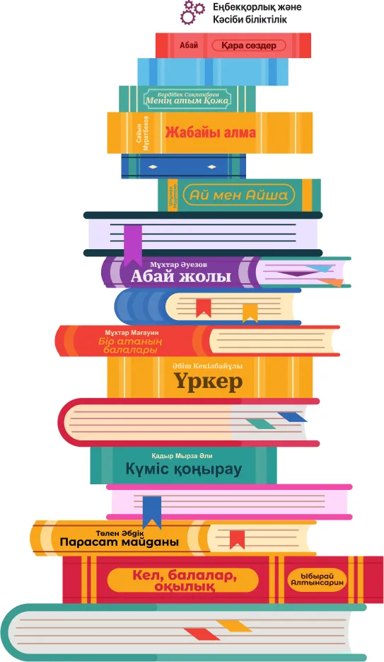 Кітаптар мұнарасы