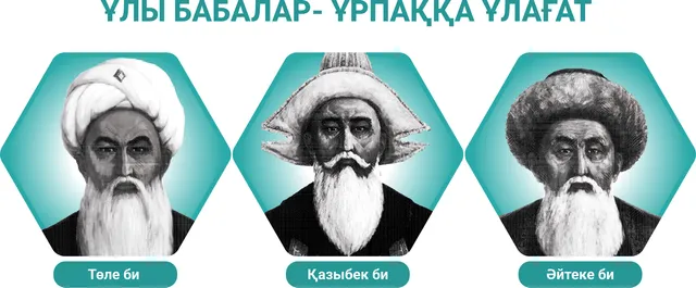 Төле би, Қазыбек би, Әйтеке би