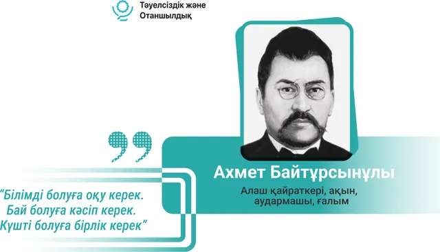 Ахмет Байтұрсынұлы