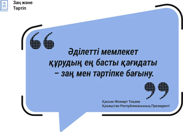 Заң мен тәртіпке бағыну