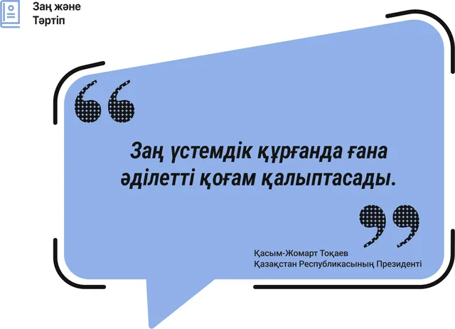 Заң үстемдік құрғанда ғана әділетті қоғам қалыптасады