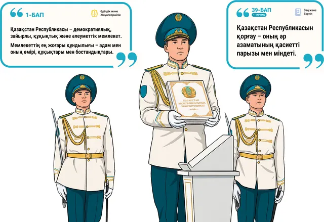 Мінбер жанындағы сарбаздар. 1-бап және 39-бап