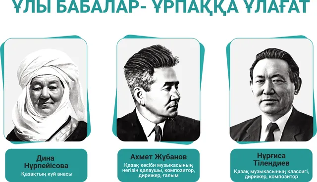 Ұлы бабалар – ұрпаққа ұлағат. Дина, Ахмет Жұбанов, Нұрғиса