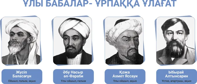 Ұлы бабалар – ұрпаққа ұлағат. Ойшылдар