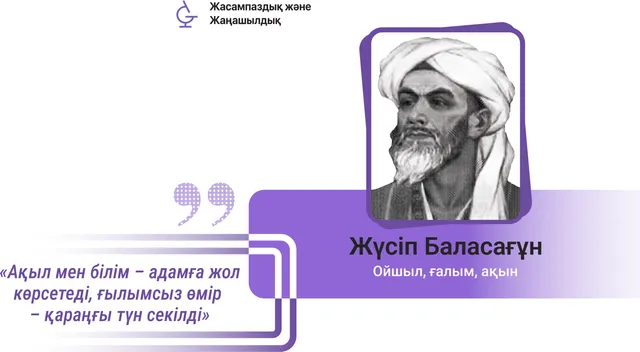 Жүсіп Баласағұн